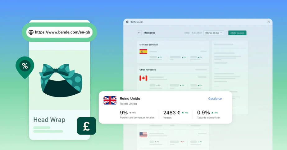 Shopify Markets Screenshot